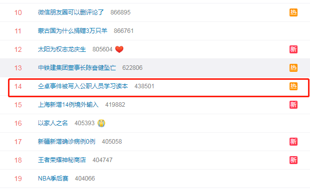 仝卓被暴写入公职人员学习读本 什么情况？
