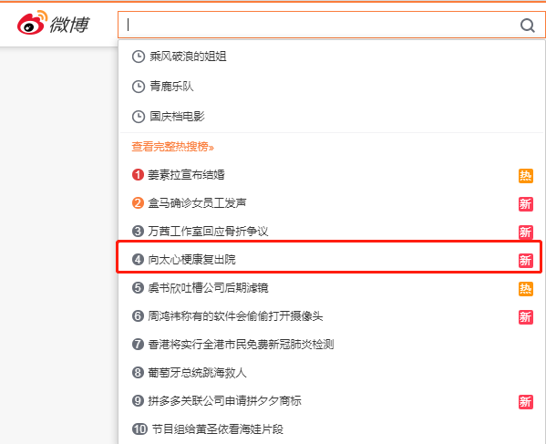 今天看见微博热搜向太心梗康复出院,向太怎么了?