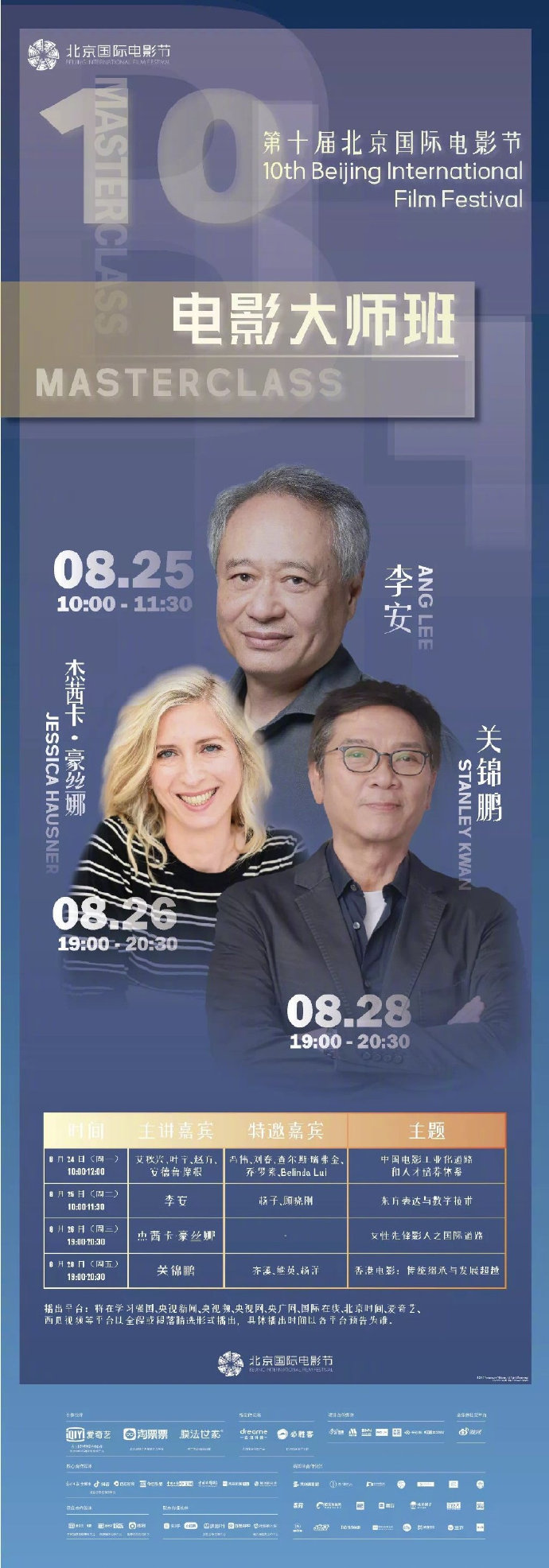 第10届北京国际电影节举办时间是什么时候?嘉宾都有谁?