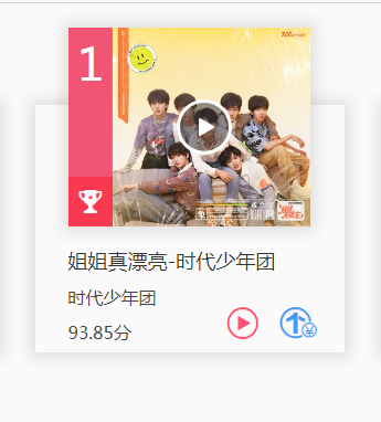 恭喜！时代少年团新歌《姐姐真漂亮》 荣获亚洲新歌榜第一名