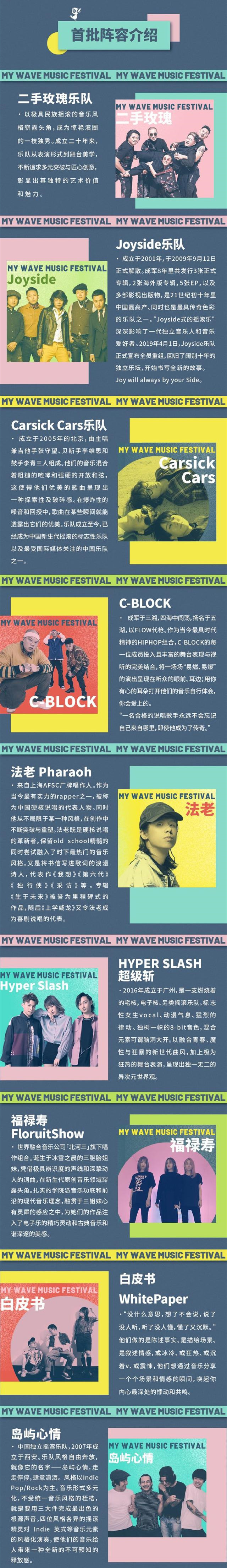 哈尔滨麦浪音乐节