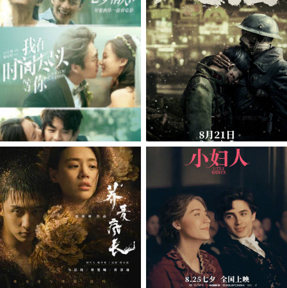 影院复工后全国单日票房首破4亿!《我在时间尽头等你》成为七夕黑马!