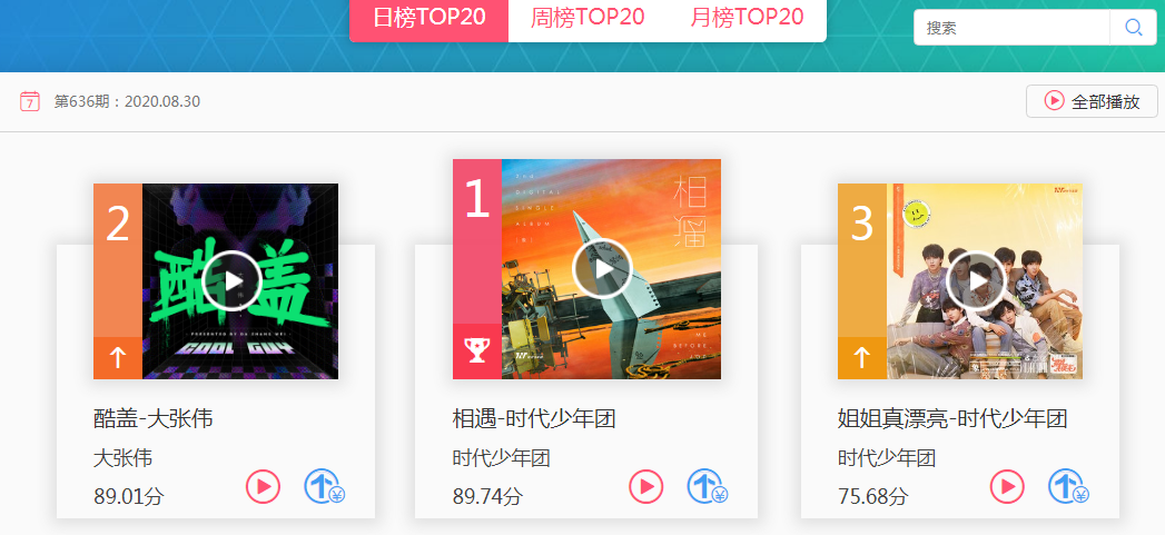 惊喜啊！时代少年团新歌登亚洲新歌榜周榜、日榜第一名