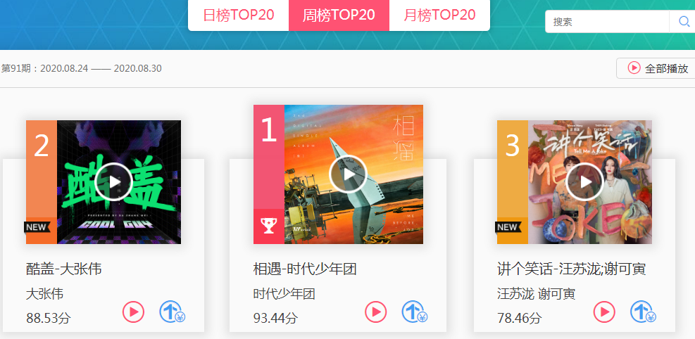 惊喜啊！时代少年团新歌登亚洲新歌榜周榜、日榜第一名