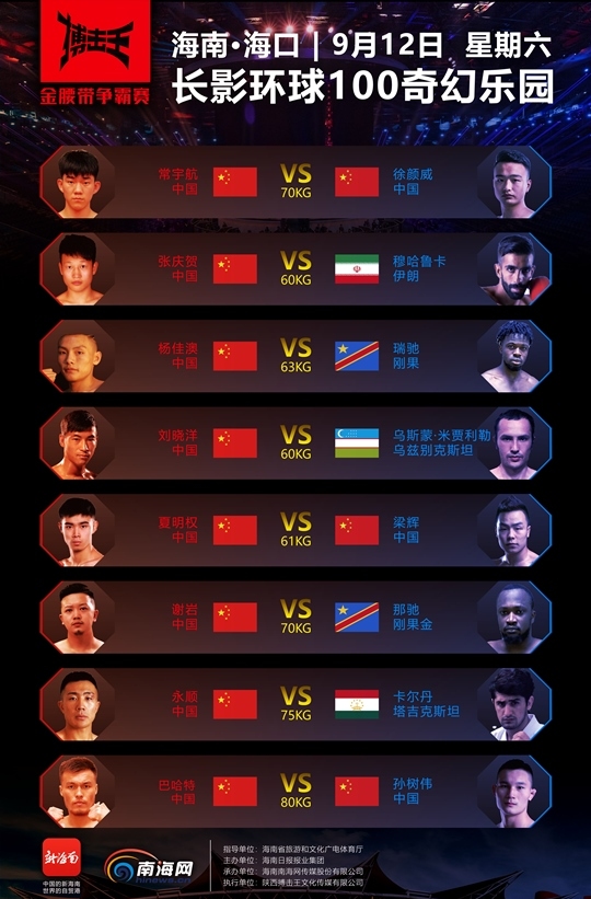 2020搏击王金腰带争霸赛海口站
