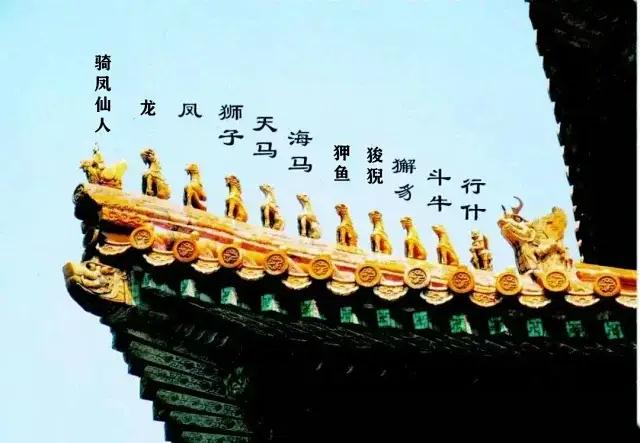 2020北京探索故宫奥秘趣味研学