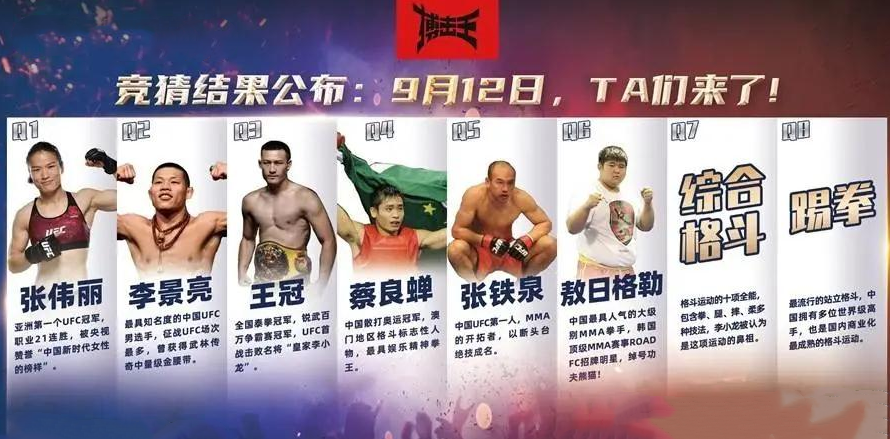 2020搏击王金腰带争霸赛海口站