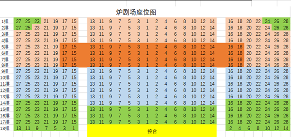 座位图