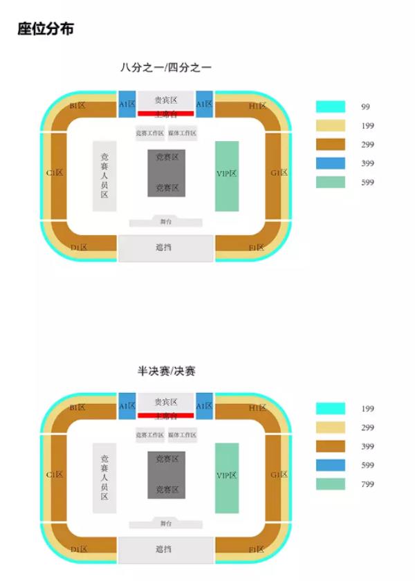 座位图