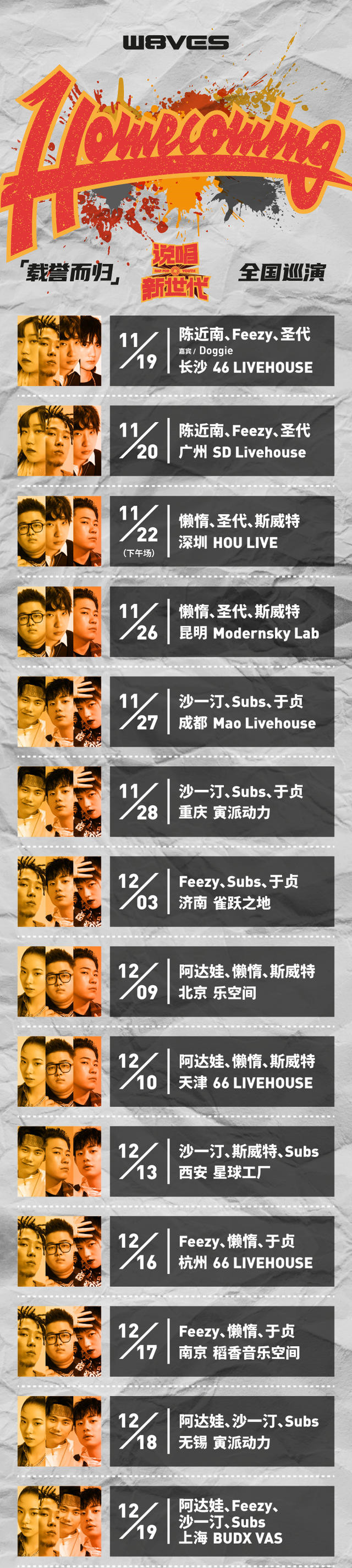 2020说唱新世代全国巡回演唱会