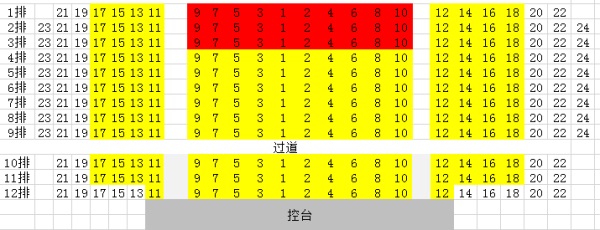 座位图