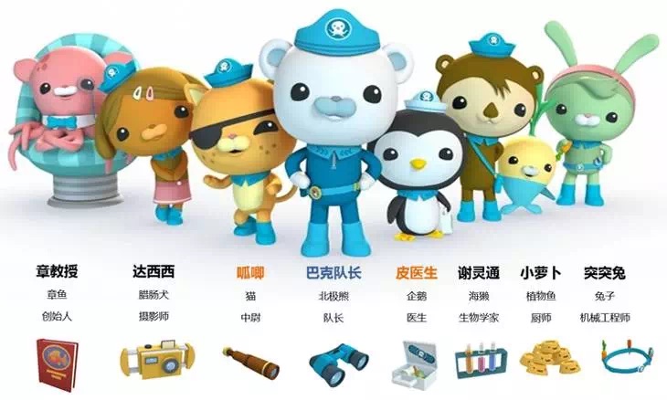 2020舞台剧《海底小纵队5之深海探秘》济南站