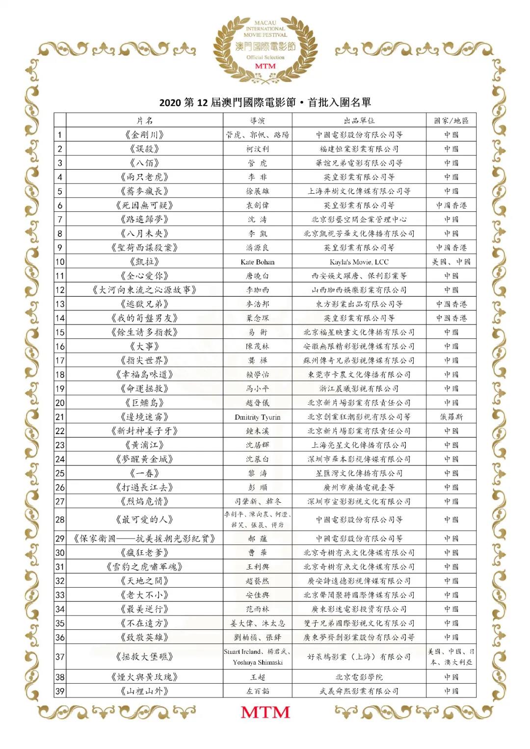 2020第十二届澳门国际电影节