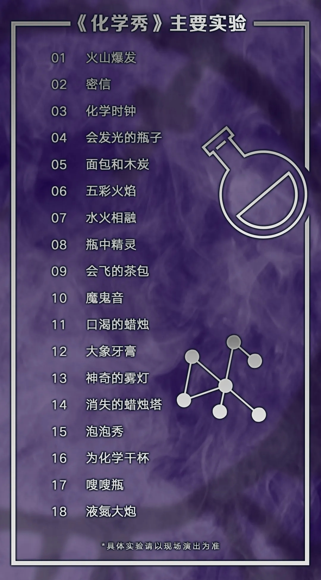 2021科学剧《化学秀》济南站