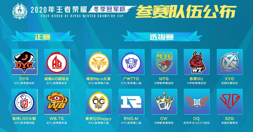 2021王者荣耀冬季冠军杯选拔赛郑州站