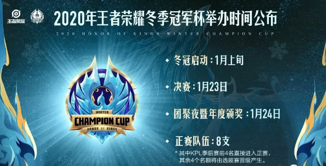 2021王者荣耀冬季冠军杯总决赛安排