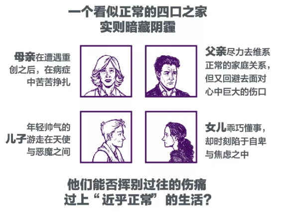 2021音乐剧《近乎正常》广州站