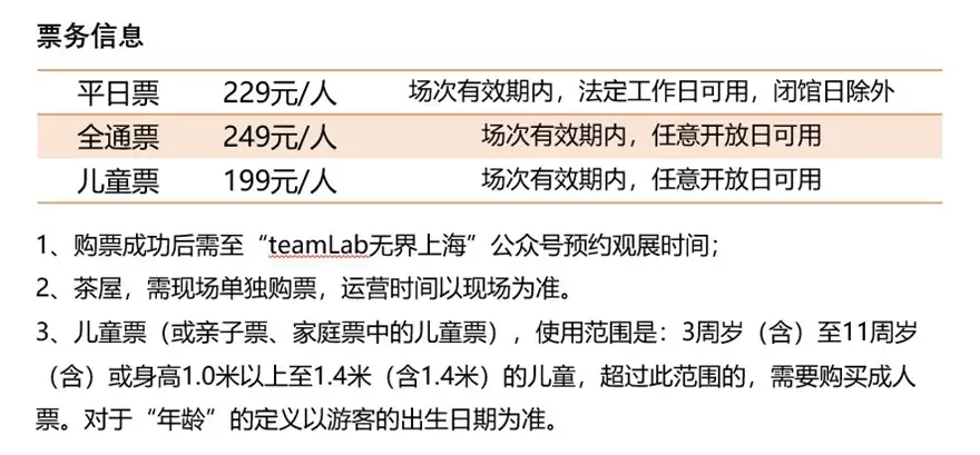 2021EPSON teamlab无界美术馆:teamlab Borderless Shanghai-上海站 2021EPSON teamlab无界美术馆:teamlab Borderless Shanghai-上海站