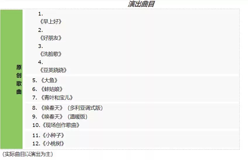 2021《飞天小种子》原创儿童互动音乐剧-北京站 2021《飞天小种子》原创儿童互动音乐剧-北京站