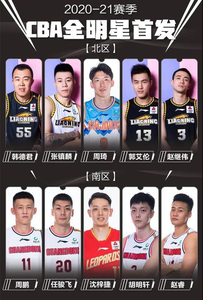 2021CBA全明星周末青岛站门票在哪买？票价是多少？