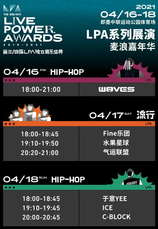 2021LPA独立音乐盛典 麦浪嘉年华-青岛站