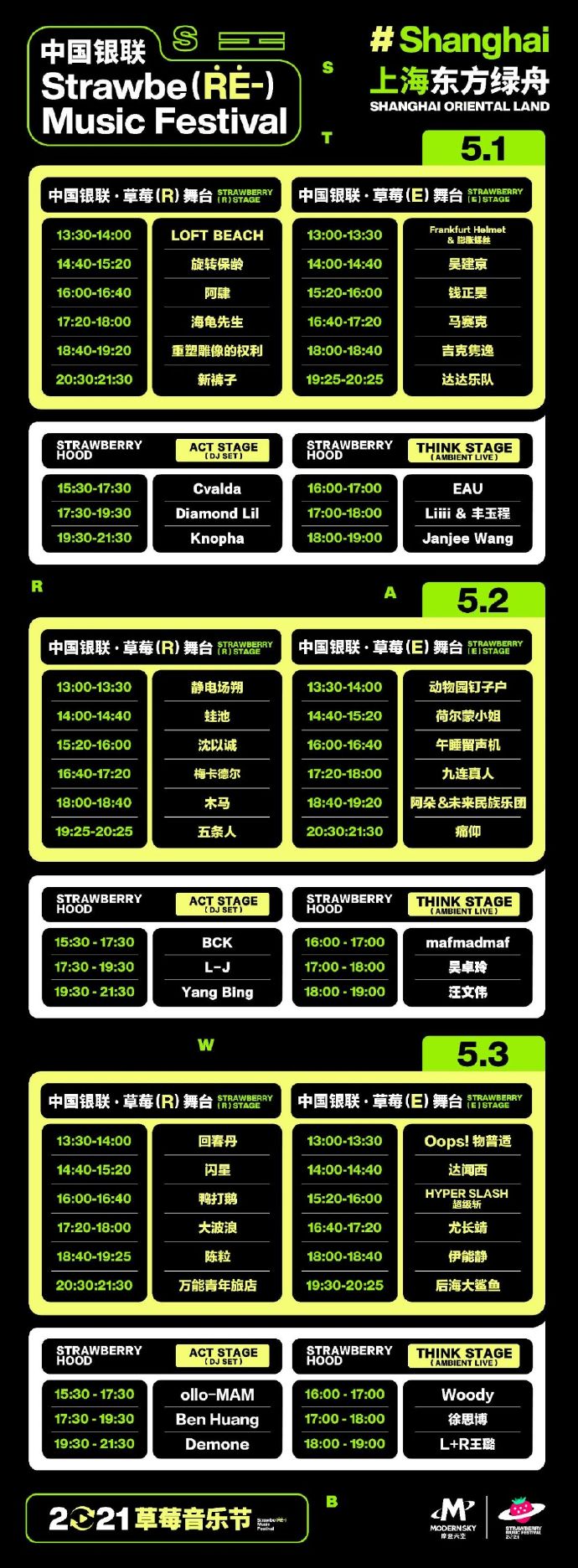 2023上海草莓音乐节时间表、门票、阵容公布
