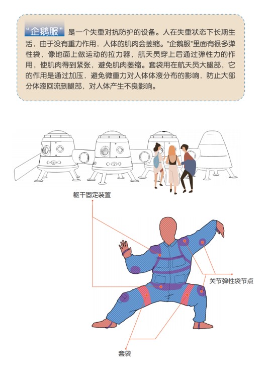 2021中国航天科普互动展重庆合川站 2021中国航天科普互动展重庆合川站