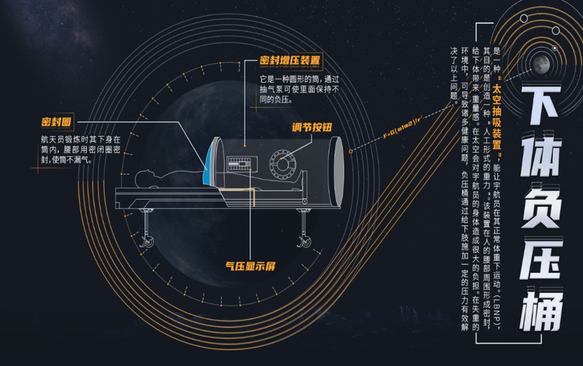 2021中国航天科普互动展重庆合川站 2021中国航天科普互动展重庆合川站