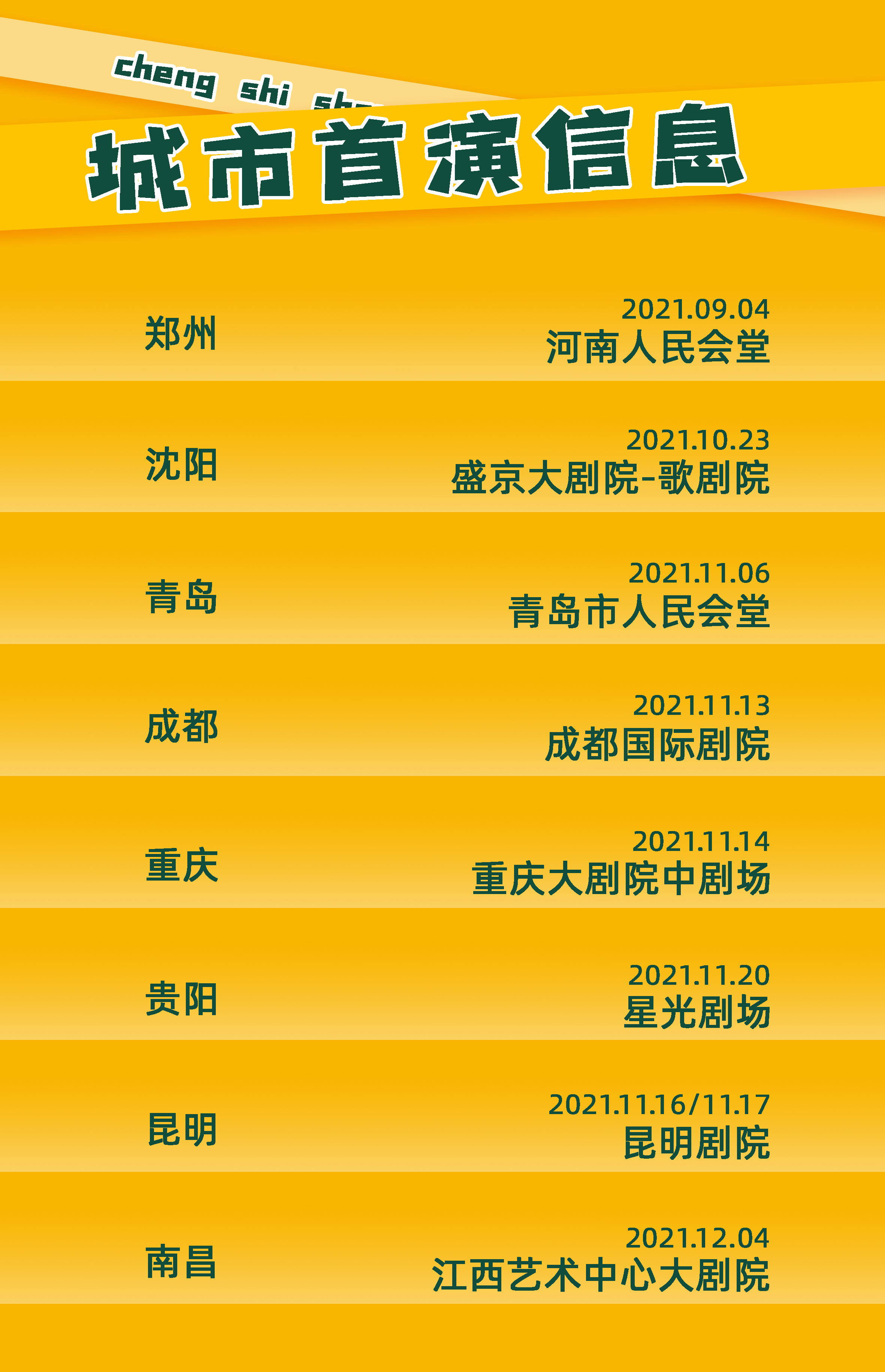  2021凡创文化·大型实景恐龙主题音乐儿童剧《永远永远爱你》-贵阳站