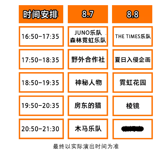 2023宁波香橙音乐节演出阵容+时间地点+购票链接 2023宁波香橙音乐节演出阵容+时间地点+购票链接