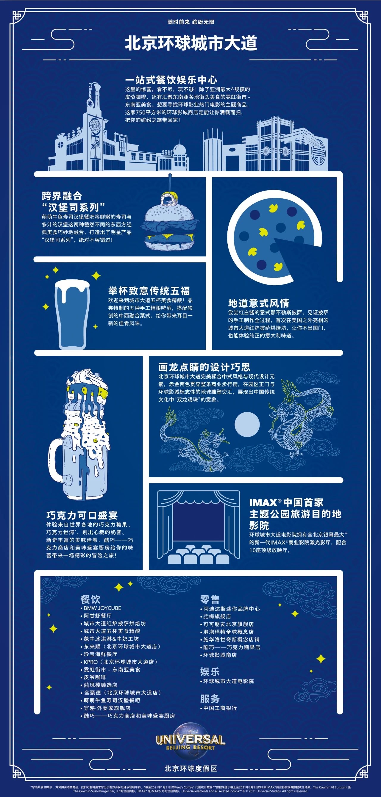 2021北京环球影城 2021北京环球影城