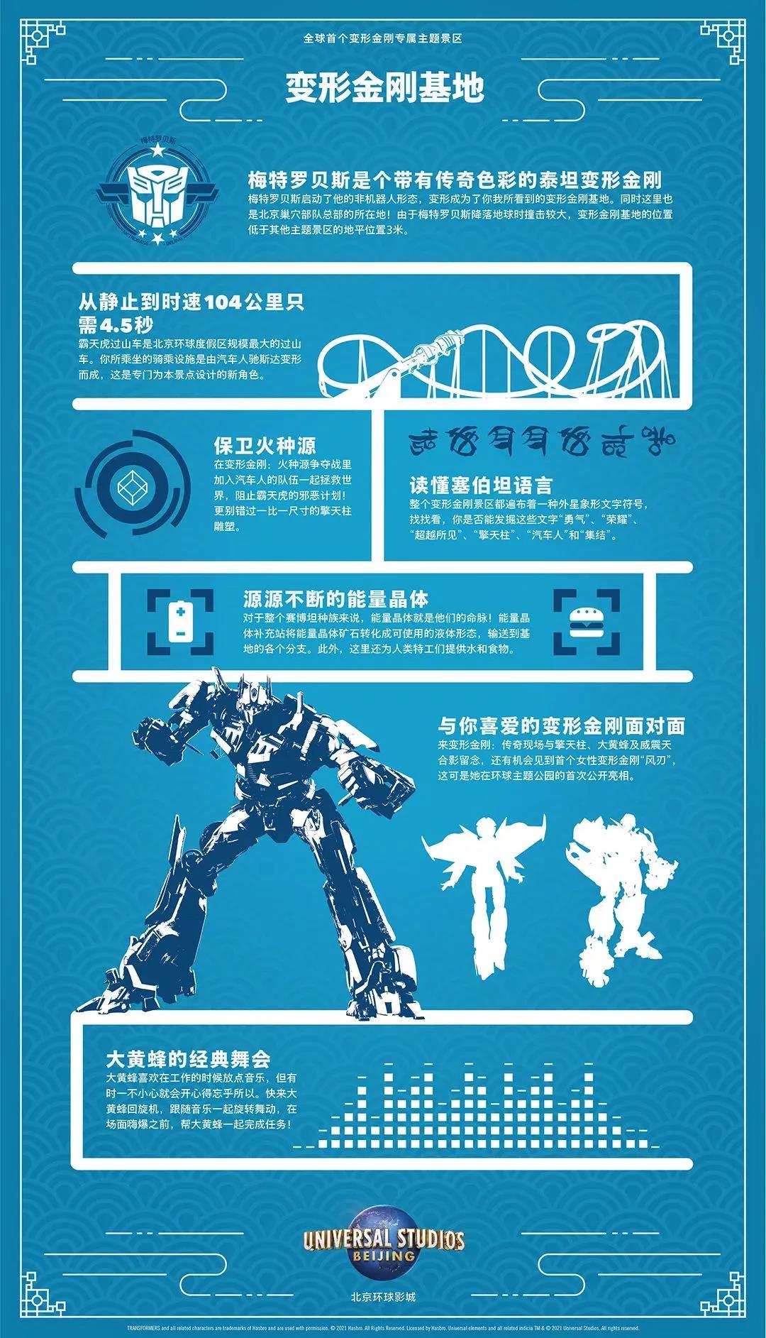 北京环球影城开园时间及门票详情