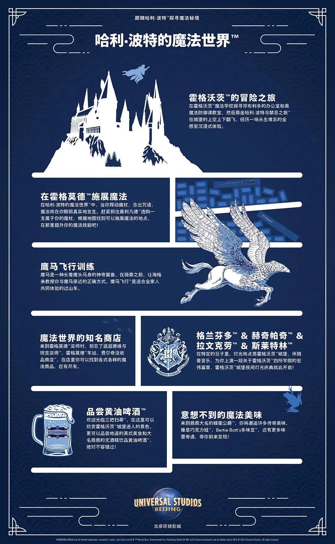 北京环球影城开园时间及门票详情