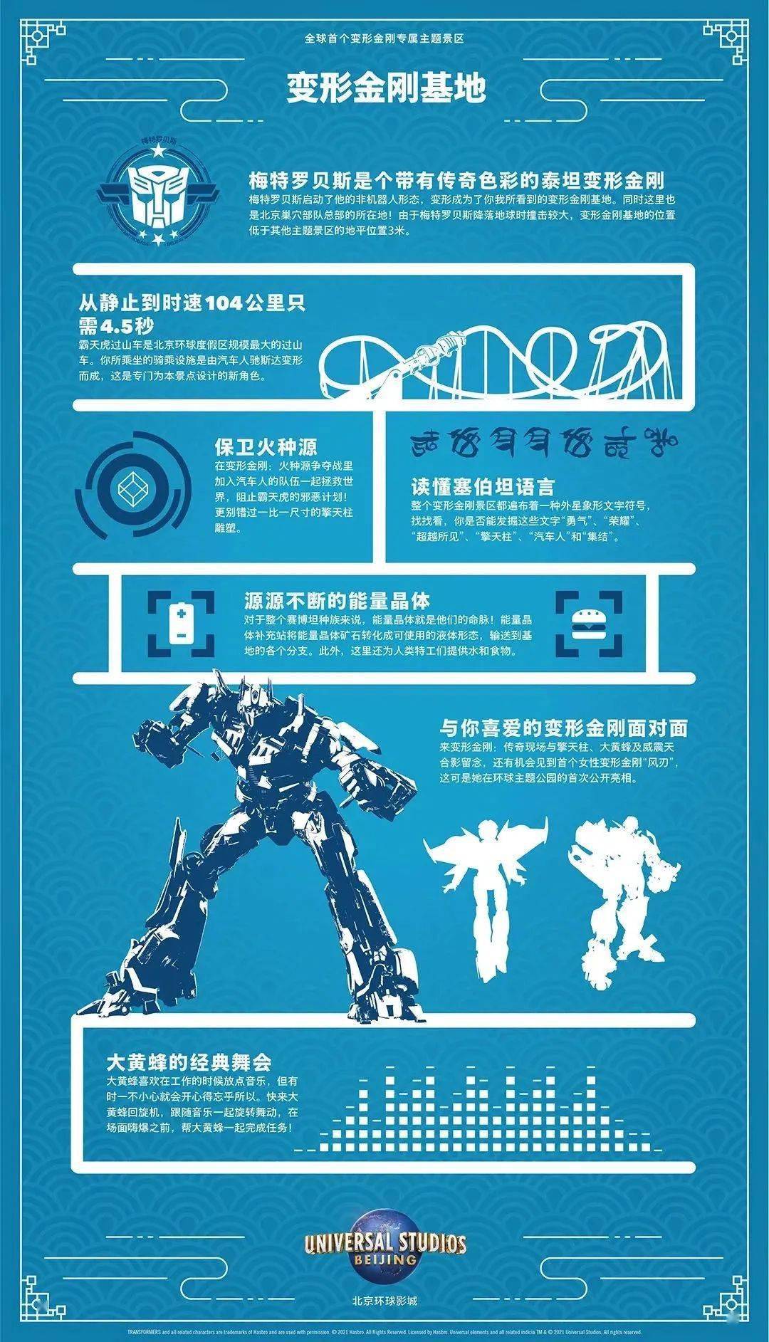 2021北京环球影城开幕时间、地点、门票详情