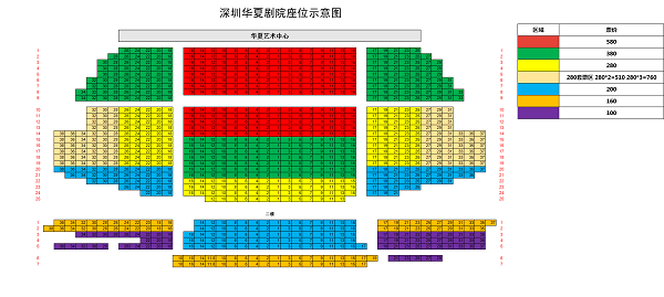 座位图