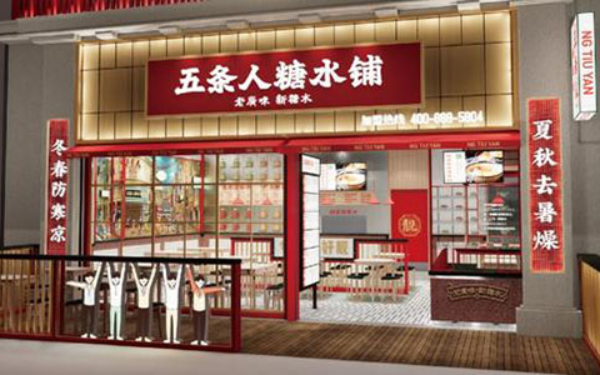 五条人乐队跟五条人糖水铺是什么关系？