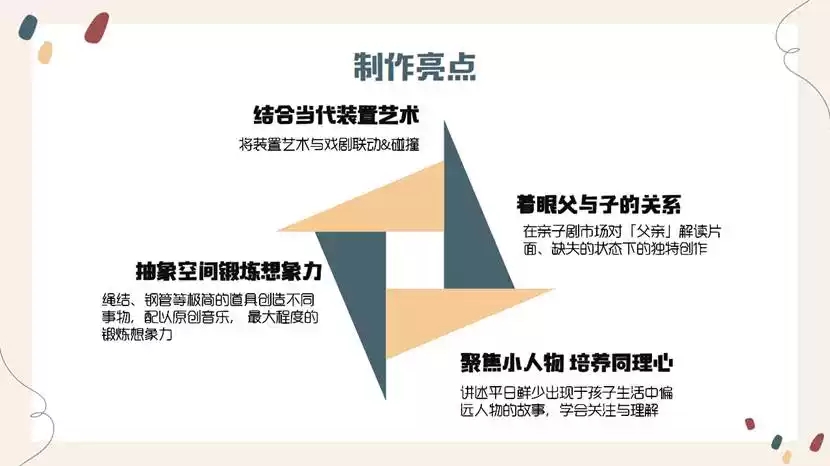 2021周末小剧场系列·刘晓邑作品《神奇的点线面之飞翔的爸爸》-上海站 2021周末小剧场系列·刘晓邑作品《神奇的点线面之飞翔的爸爸》-上海站