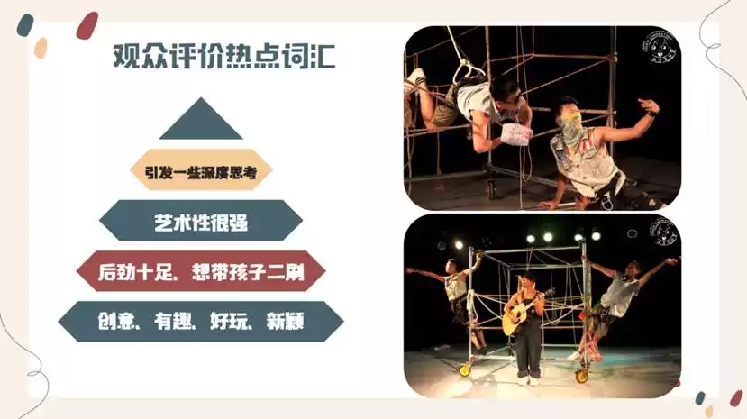 2021周末小剧场系列·刘晓邑作品《神奇的点线面之飞翔的爸爸》-上海站 2021周末小剧场系列·刘晓邑作品《神奇的点线面之飞翔的爸爸》-上海站