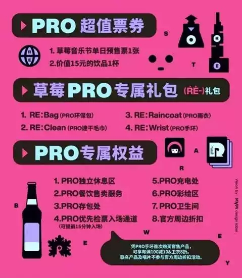 2023贵阳草莓音乐节门票、交通攻略、时间表