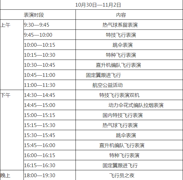 2021第十三届安阳航空运动文化旅游节 2021第十三届安阳航空运动文化旅游节