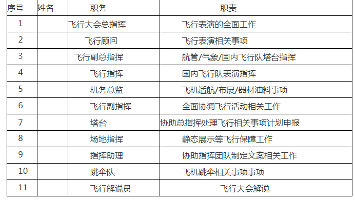 2021第十三届安阳航空运动文化旅游节 2021第十三届安阳航空运动文化旅游节