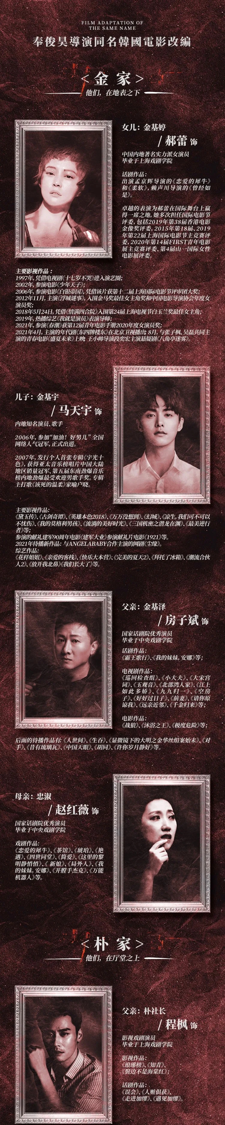 2022舞台剧《寄生虫》-上海站 2022舞台剧《寄生虫》-上海站