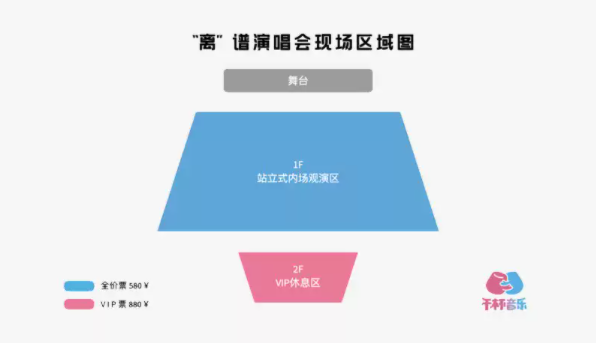 2021《我的音乐你听吗》全国11强上海演唱会座位图、门票详情 2021《我的音乐你听吗》全国11强上海演唱会座位图、门票详情