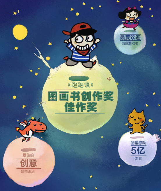 2021亲子剧《跑跑镇》深圳站时间、地点、门票