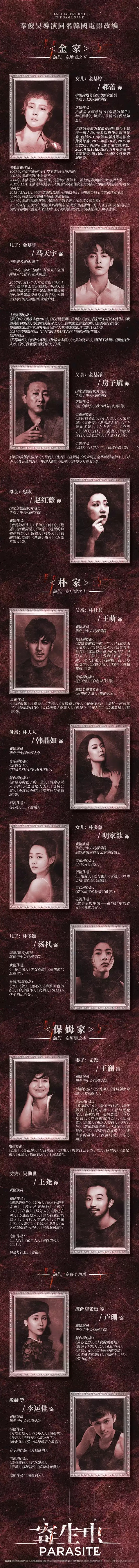 2022新春演出季·郝蕾、马天宇领衔主演·明星版舞台剧《寄生虫》 -宁波站