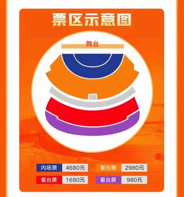座位图
