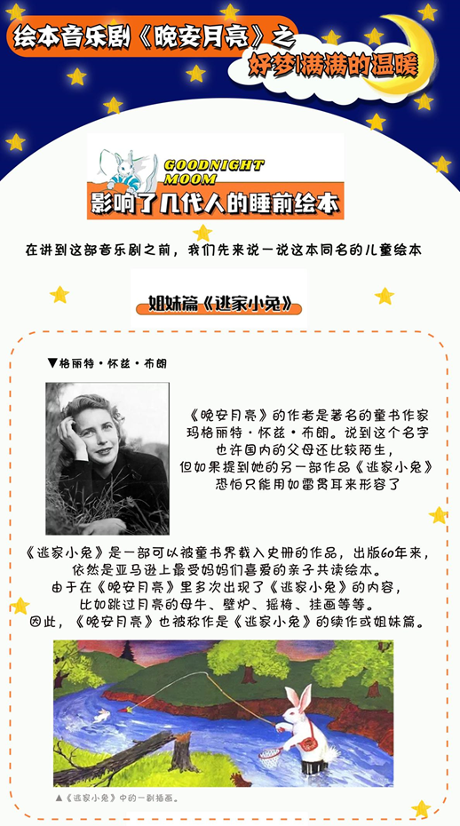 2022绘本音乐剧《晚安月亮》之好梦-南京站