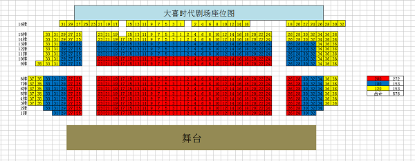 座位图