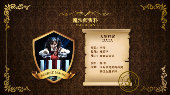 2022亲子魔术剧《王牌学院》-东莞站