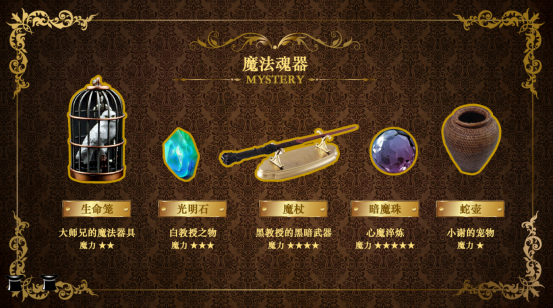 2022亲子魔术剧《王牌学院》-东莞站